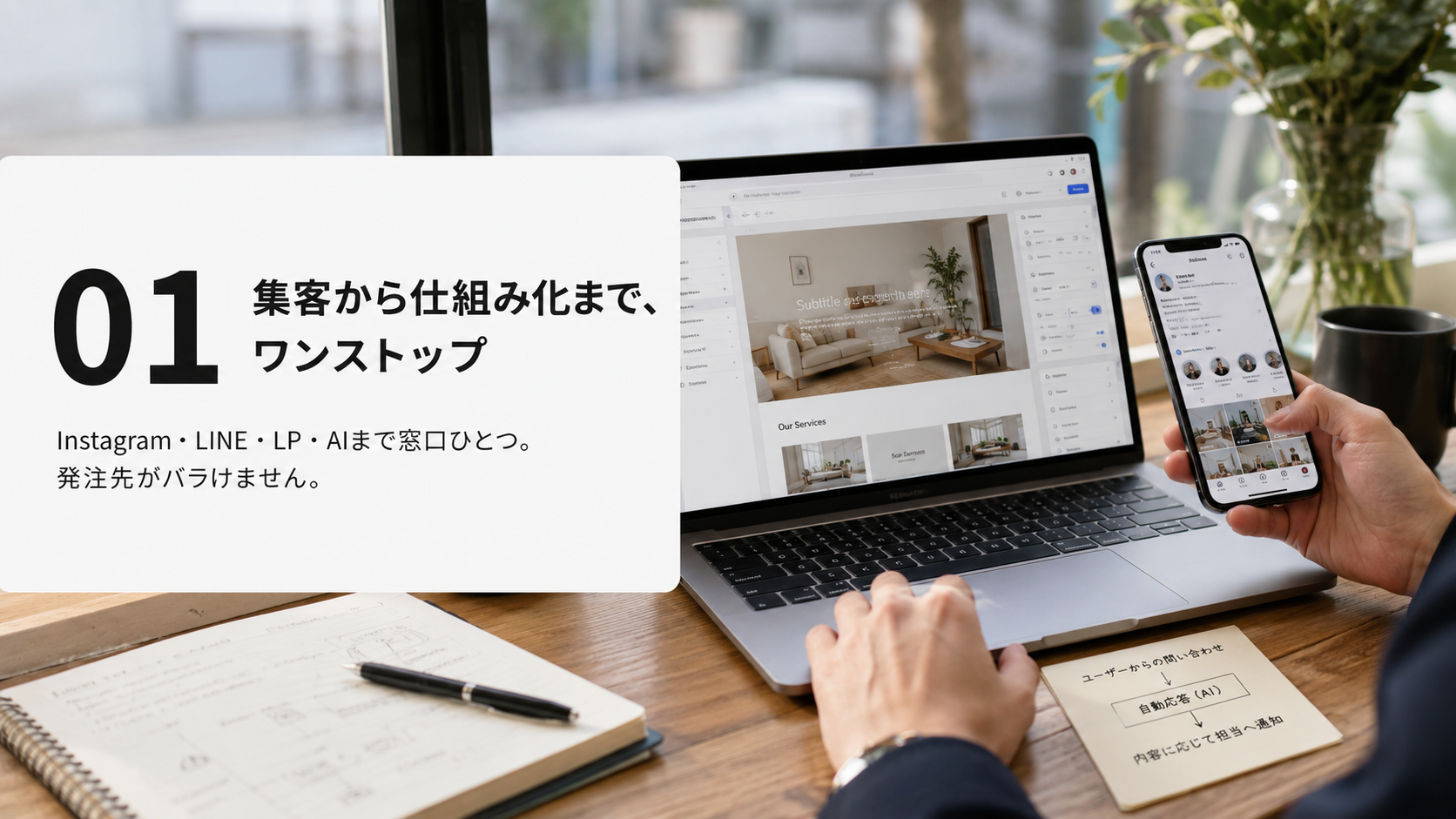 01 集客から仕組み化まで、ワンストップ:Instagram・LINE・LP・AIまで窓口ひとつ。発注先がバラけません。