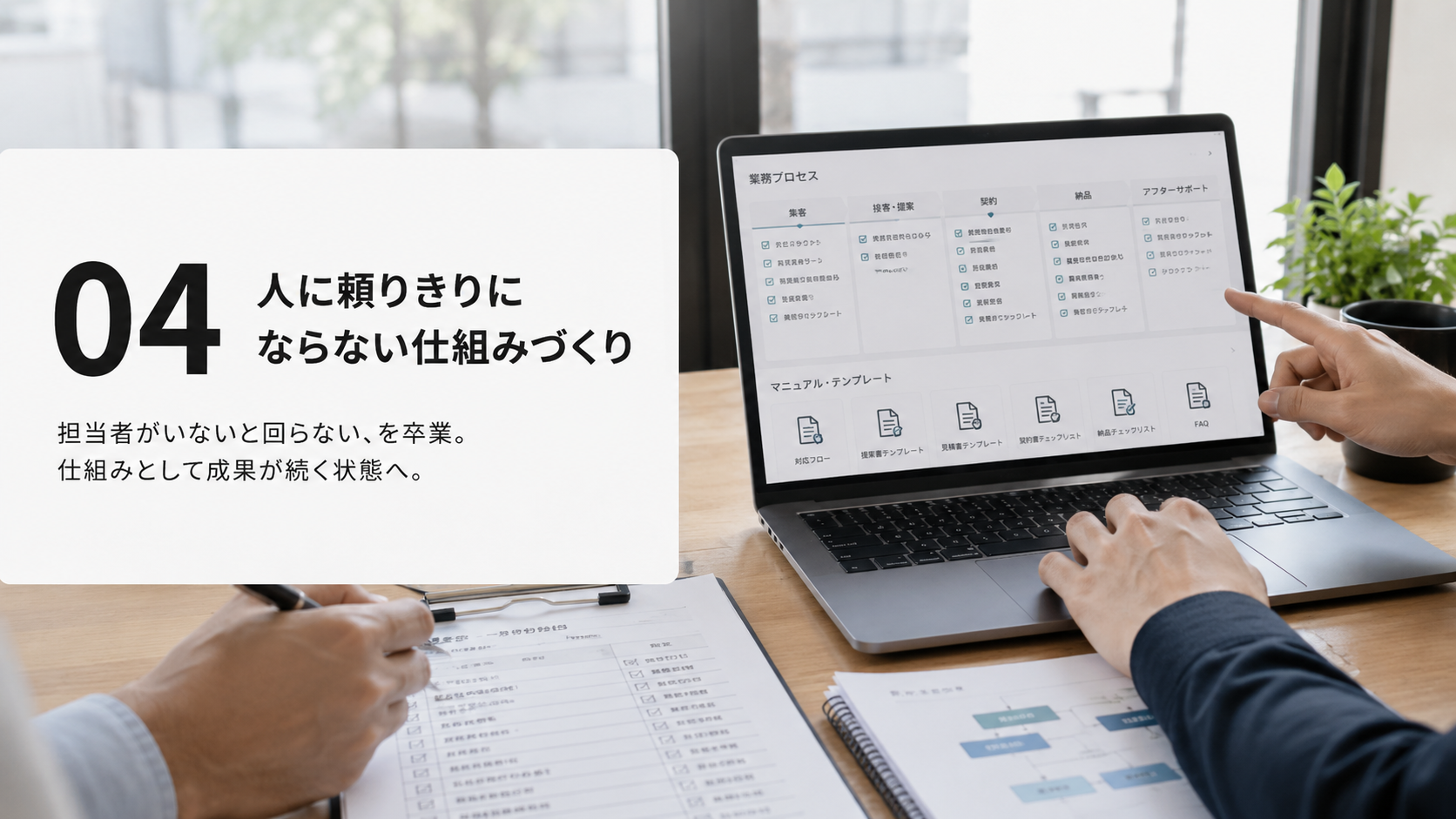 04 人に頼りきりにならない仕組みづくり:担当者がいないと回らない、を卒業。仕組みとして成果が続く状態へ。